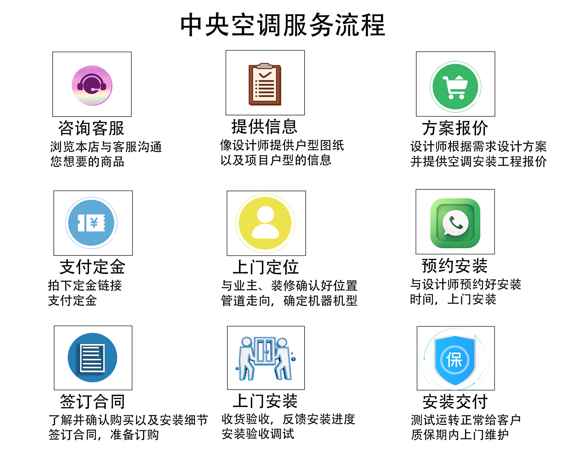 格力商用中央空調(diào)解決方案 為商鋪、辦公室與工廠提供專業(yè)的空調(diào)系統(tǒng)信息咨詢服務(wù)